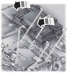 2014 ford fusion starter fuse & relay, fuel pump fuse & relay location. Fuse Box Diagram Ford Fusion 2013 2016