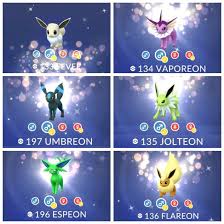 Trainers may already know about the easter egg naming trick to guarantee getting an umbreon and espeon in pokémon go but that. Pokemon Go Community Day How To Get Yourself Every Shiny Eevee Evolution