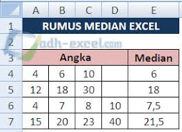 Dari contoh ini terlihat bahwa sangat mudah menghitung median dalam excel. Rumus Median Di Excel