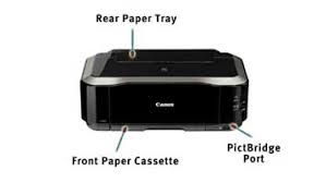Printfab is our printer driver suite with rip functionality, color profiling, print preview, soft proof and more. Amazon Com Canon Pixma Ip4820 Premium Inkjet Photo Printer 4496b002 Electronics