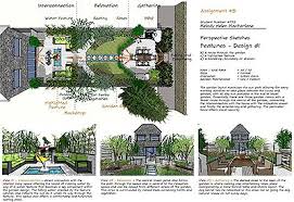 Diploma In Professional Garden Design National Design Academy Garden Design Design Perspective Sketch