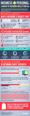 Business Vs Personal What Is Facebook Really For Infographic Social Media Infographic Branding Infographic Infographic Marketing