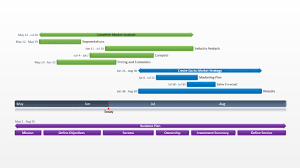 One Page Business Plan Free Gantt Templates