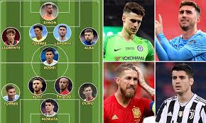 Cuenta de fans de unai simón portero del athletic club y de la selección española #us1. How Does Spain S Likely Starting Line Up At The Euros Compare To Luis Enrique S Ditched Xi Daily Mail Online