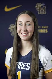 2024 Women's Volleyball Roster