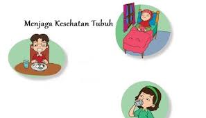 Kunci Jawaban Tema 4 Kelas 3 Halaman 18 19 20 21 22 Subtema 1 Pembelajaran 3 Buku Tematik Semangat Belajar
