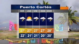Estado Del Tiempo Para La Ciudad De Puerto Cortes Youtube