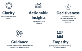 The Essential Guide To Market Segmentation