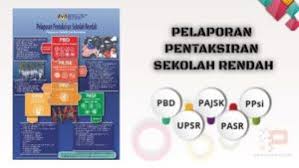 Sistem tersebut diwujudkan bagi kemasukan prestasi yang berdasarkan kurikulum standard sekolah rendah (kssr) yang baru secara atas talian bagi memudahkan guru untuk memasukkan data dengan cepat, tersusun, dan berkesan. Pelaporan Pentaksiran Sekolah Rendah Ppsr 2020 Chocolate Banana