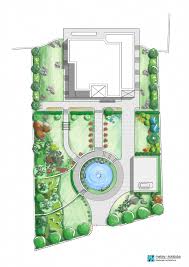 Landscape Gardening Service Peyzaj Mimarisi Tasarimlari Peyzaj Mimarisi Peyzaj Tasarimi