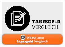 Die wüstenrot bausparkasse bietet ihren kunden mit dem top tagesgeld ein anlageprodukt mit quartalsweiser zinsvergütung. Wustenrot Bank Tagesgeld Erfahrungen 2021 Meinungen Im Test