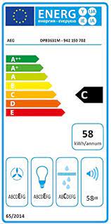 Kontaktieren sie uns, wenn es. Aeg Dpb3631m Flachschirm Dunstabzugshaube Abluft Oder Umluft 60cm Grau Max 308 M H Min 59 Max 65 Db A C Kurzhubtasten Amazon De Elektro Grossgerate
