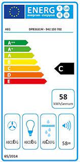 Die aeg dpb3631m flachschirmhaube fügt sich diskret in den oberschrank über ihrem kochfeld ein und kann. Aeg Dpb3631m Flachschirm Dunstabzugshaube Abluft Oder Umluft 60cm Grau Max 308 M H Min 59 Max 65 Db A C Kurzhubtasten Amazon De Elektro Grossgerate