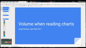 Reading Stock Charts Technique Volume First