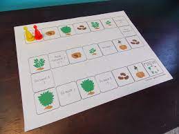 Home Learning At The Primary Pond Plant Life Cycle Plants Life Cycle Activities Parts Of A Plant