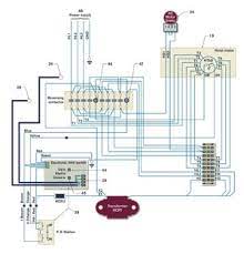 Should you have any questions regarding this product, please call coffing hoists at. Wiring Diagram For Electric Chain Hoist Smewsliandwheatearbix