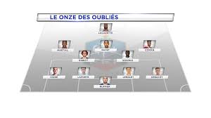 Quels sont les bleus sélectionnés pour les prochains matchs de l'équipe de france ? Equipe De France Le 11 Des Oublies