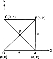 Do The Diagonals Of A Rectangle Bisect Its Vertices? - Quora