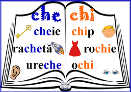 Nume de băiat care începe cu s. Grupurile De Litere Ce Ci Ge Gi Che Chi Ghe Ghi PlanÈ™e De AfiÈ™at In ClasÄƒ