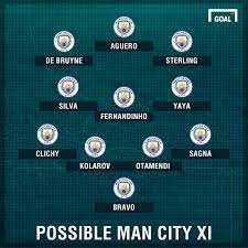 Currently, liverpool rank 7th, while manchester city hold 1st position. Man City Team News Injuries Suspensions And Line Up Vs Liverpool Goal Com