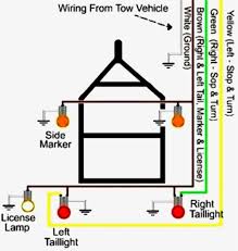 However, the diagram is a simplified version of this structure. Flat Four Wiring Diagram Fuse Box Mazda Protege 1997 Coded 03 Cukk Jeanjaures37 Fr