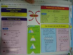 Jumlah masa yang diperlukan untuk menempuh jarak masing. Tingkatan 2 Bab 9 Brain Genius Mastery Mathematic Facebook