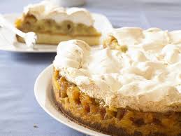 Pin Auf Kuchen