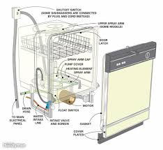 diagram] wiring diagrams for dishwasher