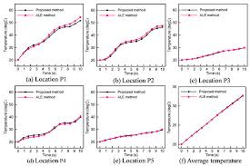 Swine flu evolved by stealing genetic code from other viruses. Applied Sciences April 2 2020 Browse Articles