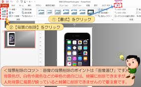 図解powerpoint 3 5 画像の背景を透明にする