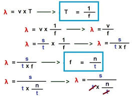 Sama seperti frekuensi, rumus periode juga gak hanya satu, guys. Memperkenalkan Rumus Panjang Gelombang Di Smp Halaman 1 Kompasiana Com
