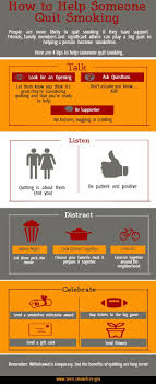 Pin On Smoking Cessation Tobacco Cessation