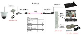 In this article i will explain cat 5 color code order , cat5 wiring diagram and step by step how to crimp cat5 ethernet cable standreds a , b crossover or straight throght in order to use utp(unshielded twisted pair) cables you have to terminate both ends of cable across an rj45 (registered jack 45). Rj11 6p2c Plug To Open Wire Cable 1 5ft Transmit Rs 485 Over Balun Cat5 Pi Manufacturing