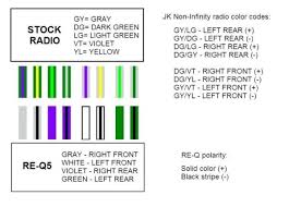 It shows the location of each fuse and the components its protects. Download Schema 2007 Jeep Liberty Wiring Harness Diagram Hd Quality Setdiagram Bruxelles Enscene Be