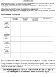 We did not find results for: Convention De Mise A Disposition D Un Apprenti Travaillant En France Aupres D Une Entreprise D Accueil A L Etranger Pdf Telechargement Gratuit