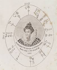 File Astrological Birth Chart For Elizabeth I Wellcome