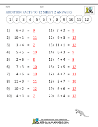 Math game time offers free math worksheets featuring homework help for students and teachers. Addition Facts To 20 Worksheets
