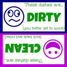 A dishwasher is a machine used to clean dishware and cutlery automatically. Pin On For The Home