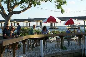 Woody S River Roo Pub Grill Ellenton Fl Menu Http Www Woodysriverroo Com Menu Html Ellenton Ellenton Florida Trip Advisor