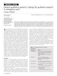 You should always check your unit materials or blackboard site for guidance from your lecturer. Article Critique Essay Article Critique Essay