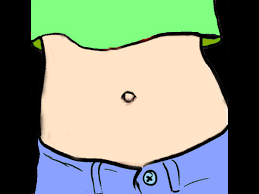 The stunning adobe stock collections directly available from your cc library. Did You Know That The Shape Of Your Belly Button Reveals A Lot About You Boldsky Com