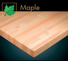 If one plots (see graphic functions) several functions at the same graphic, the correct sequence may have. Solid Butcher Block Maple Restaurant Table Tops Bistro Tables Bases