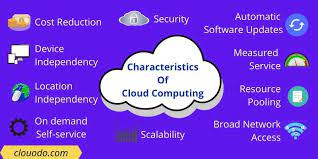 Edge computing is a distributed it architecture which moves computing resources from clouds and data centers as close as possible to the originating source. 10 Important Characteristics Of Cloud Computing Clouodo
