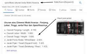 Banyak pemilik mobil yang bingung bagaimana cara pasang tanduk mobil. Harga Scotlite Mobil Full Body Murah Biaya Pasang Skotlet Di Mobil