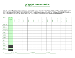 Surprising Weight Measurement Chart Printable Weekly Weight