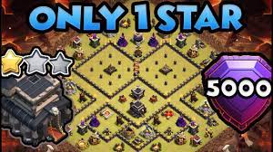 We did not find results for: Top 45 Town Hall 9 Bases With Links Best Th9 Cwl War Base Th9 Trophy Base With Base Layouts 2020 Youtube