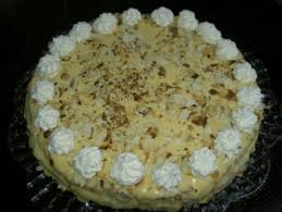 Aus einem cake lassen sich viele stücke schneiden und dank seiner kompakten form lässt er sich gut transportieren. Gleichschwerkuchen Grundrezept Rezept Mit Bild Kochbar De