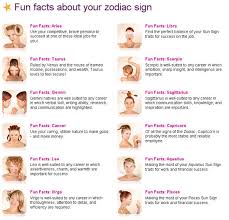 A cancer woman has unexpressed wit and mental vitality you'll never really know about. Thezodiacthing Zodiac Signs Fun Facts Facebook