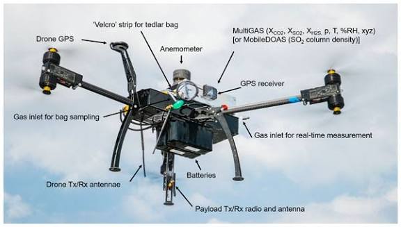 AMT - A multi-purpose, multi-rotor drone system for long-range and high-altitude volcanic gas plume measurements