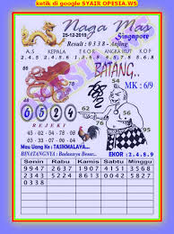 1 New Message Kode Syair Singapore 25 Desember 2019 Forum Syair Togel Hongkong Singapura Sydney